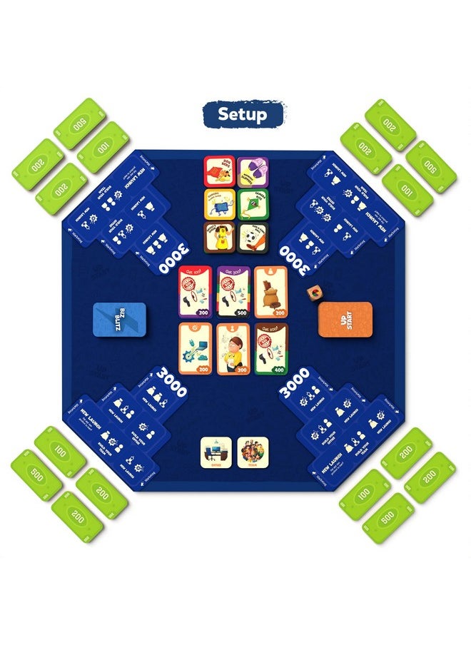 Board Game - Up Start, Entrepreneurship And Business Strategy Game For Kids, Teens And Adults, Fun For Family & Friends, Game Night, Gifts For Boys And Girls Ages 7, 8, 9 And Up