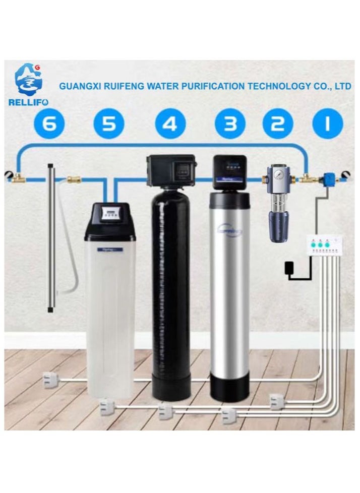 Rotation Fully automatic intelligent timing filtration Touchscreen, Filter，Reusable Whole House Spindown Pre Sediment Water Filter,Purifier for home Drinking Removes Impurities, Sediment From Water, Water Purifiers