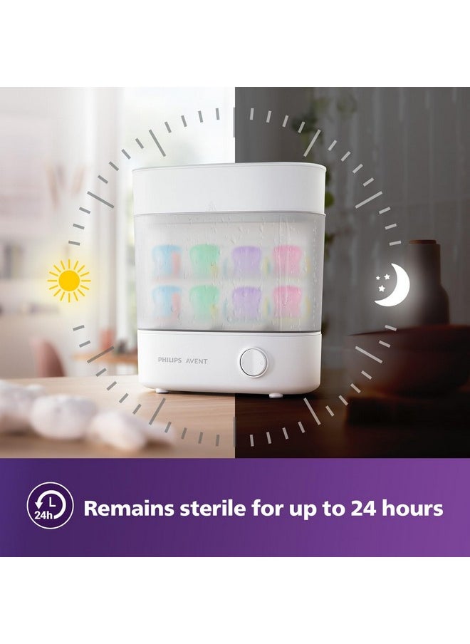 Ps Avent Sterilizer I No.1 Brand Recommended By Moms Worldwide | Kills 99.9%* Germs In 10 Mins Cycle With Natural Steam Sterilization I Stays Sterile Upto 24Hrs* | Scf291/00