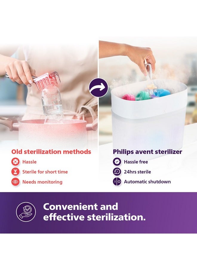 Ps Avent Sterilizer I No.1 Brand Recommended By Moms Worldwide | Kills 99.9%* Germs In 10 Mins Cycle With Natural Steam Sterilization I Stays Sterile Upto 24Hrs* | Scf291/00