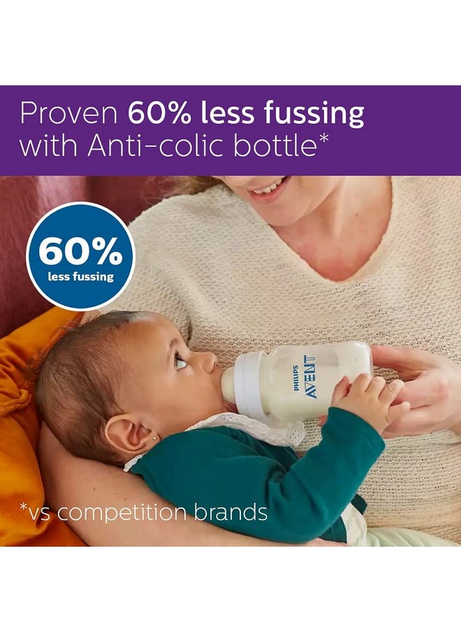 Ps Avent Anti Colic Bottle (White, 125Ml) - Twin Pack