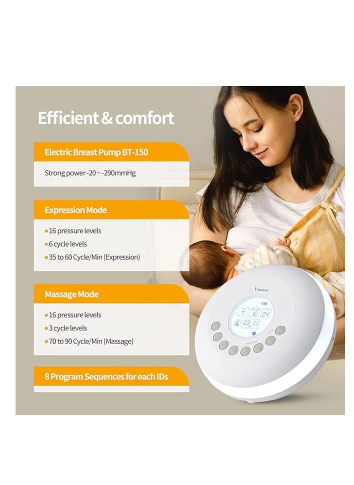 Double Electric Breast Pump Hands Free Breast Milk Pump Wearable Pumps for Breastfeeding 16 Pressure Levels and 6 Cycles Strong Suction 2 Size Flanges