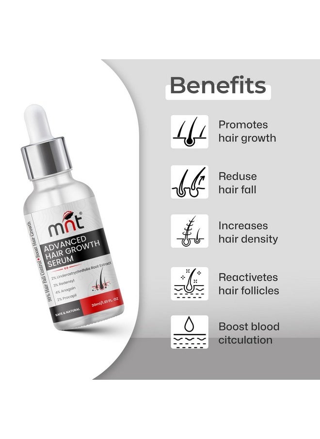 Advanced Hair Growth Serum With 2% Lindera Strychnifolia 3% Redensyl, 4% Anagain, 2% Procapil | Hair Growth Serum For Scalp | Hair Growth Serum For Women & Men | 30 Ml