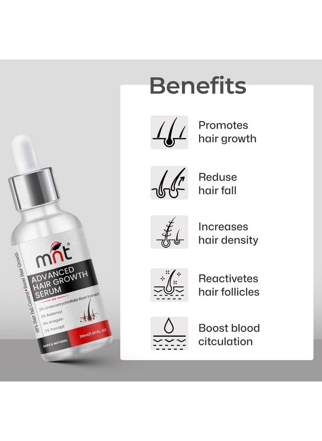 Advanced Hair Growth Serum With 2% Lindera Strychnifolia 3% Redensyl, 4% Anagain, 2% Procapil | Hair Growth Serum For Scalp | Hair Growth Serum For Women & Men | 30 Ml