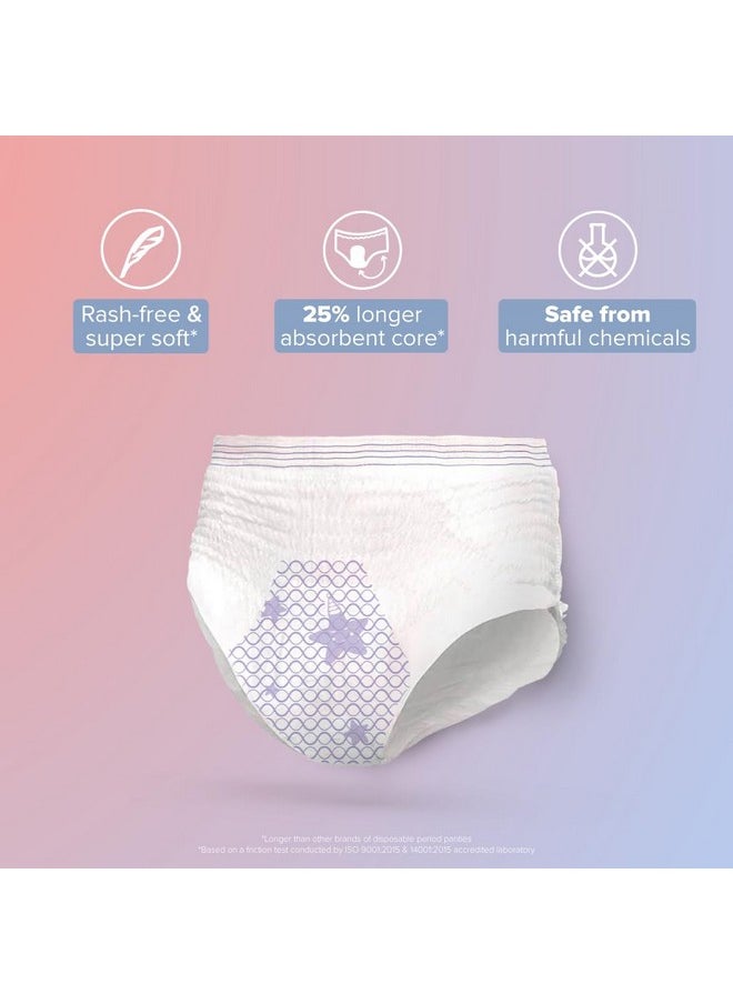 Overnight Disposable Period Panties | Pack Of 5 | (M - L) | Heavy Flow Absorbency | Leakproof Protection | Discreet & Secure | Breathable | No Rashes | No Discomfort