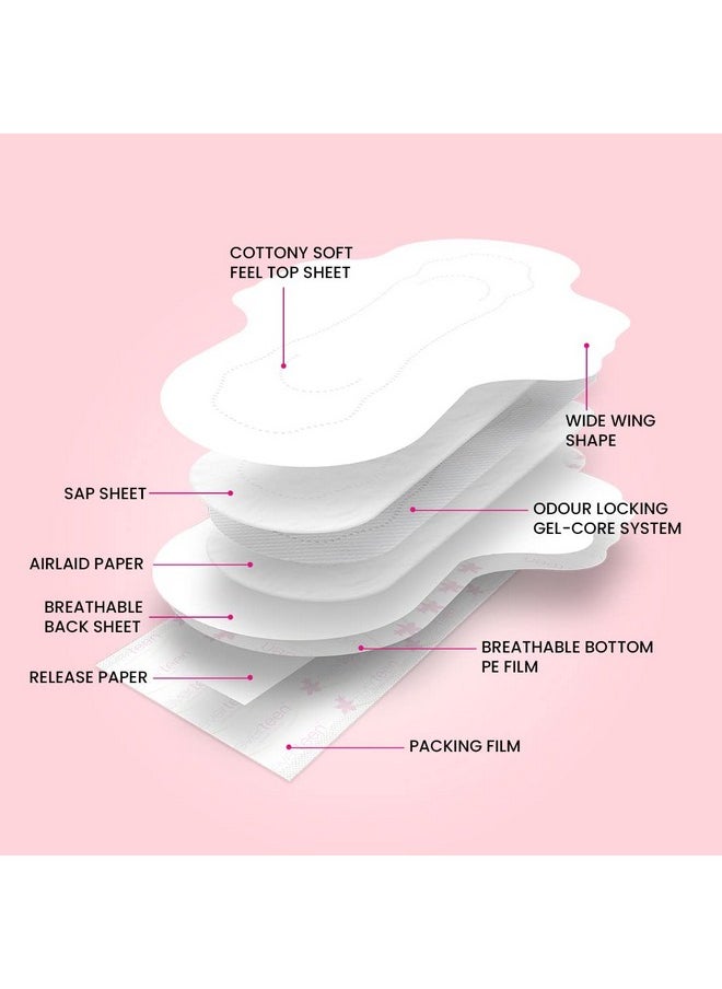Xl Soft Neem-Safflower Sanitary Pads For Women - 80 Pads, Rash Free, Anti Tan, Skin Friendly, Double Wing Shape, Advanced Leak Protection, X Large, 280Mm - 4 Pack (20 Pads Each, 280Mm)