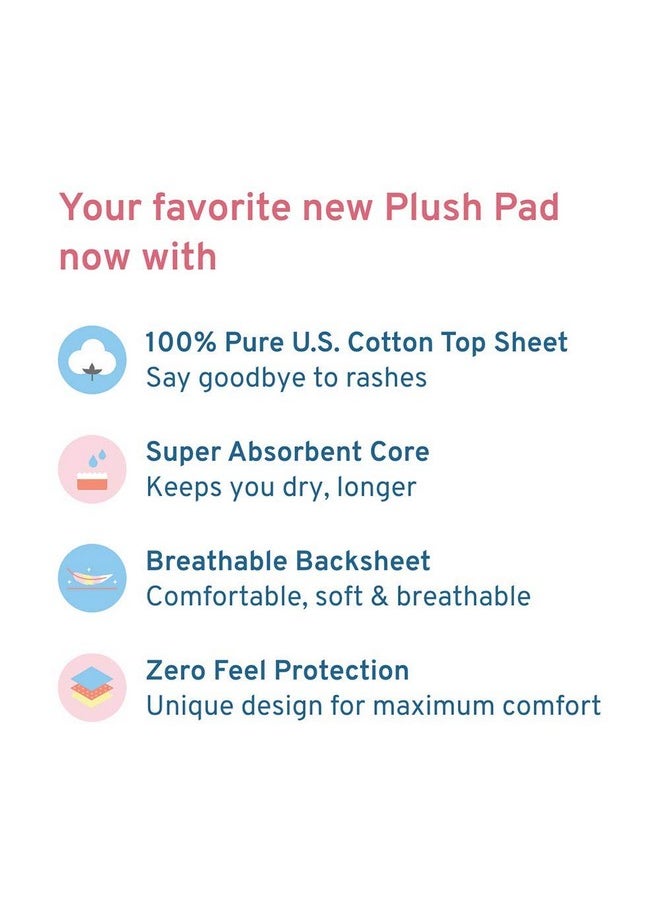 Period Kit For Women With 8 Light Flow Pads, 6 Heavy Flow Pads, 2 Panty Liners And 20 Intimate Wipes | 100% Pure U.S. Cotton, Rash Free | No Chemicals & Fragnance | For All Skin Type | Safe Hygenic Intimate Set
