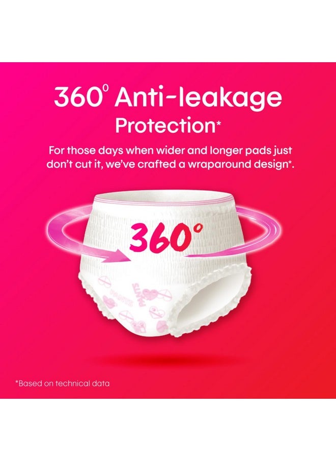 Overnight Period Panties (Small/Medium Size, Pack Of 10 Panties) For Heavy Flow Period Protection | With 360 Degree Anti-Leakage Design & Airy-Soft Fabric | 1 Panty = 3 Regular Pads