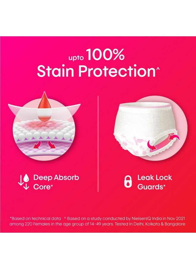 Overnight Period Panties (Small/Medium Size, Pack Of 10 Panties) For Heavy Flow Period Protection | With 360 Degree Anti-Leakage Design & Airy-Soft Fabric | 1 Panty = 3 Regular Pads