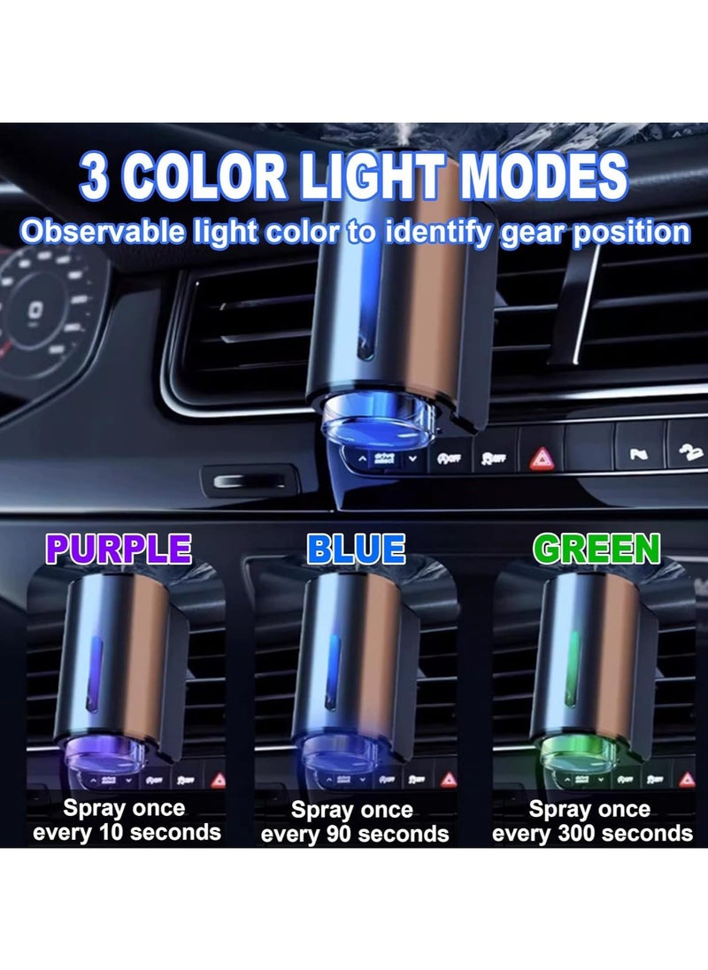 Automatic Car Air Diffuser&Freshener Three Adjusts,Intelligent Car Aroma Fresheners Diffuser