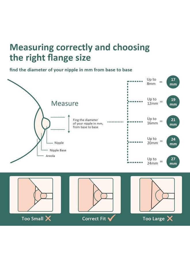 Flange Insert 19Mm For Mommed/Momcozy/Tsrete 24Mm Breast Shields/Flange, 19 Mm Flange To Reduce 24Mm Nipple Tunnel Down To 19 Mm, 1Pack