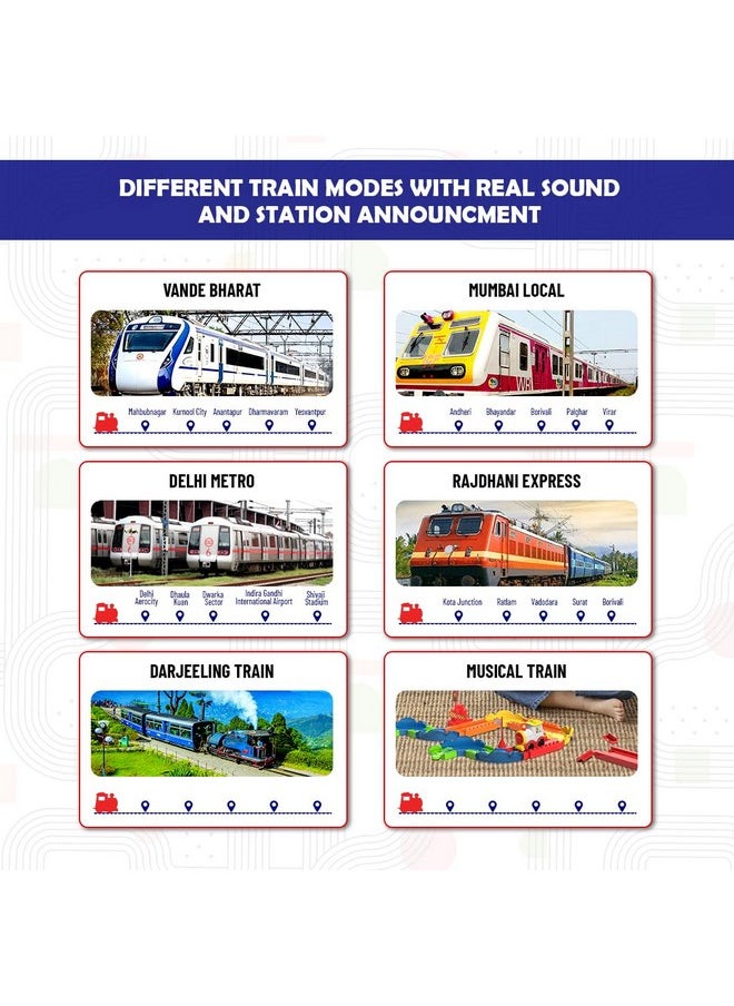 Block Rider Toy Train Set With Colorful & Multiple Track Layout, Usb Rechargeable Type-C Engine, Various Sound Modes - Vande Bharat, Rajdhani, Delhi Metro, Kids 2-8 Years (Basic - 47 Pcs)