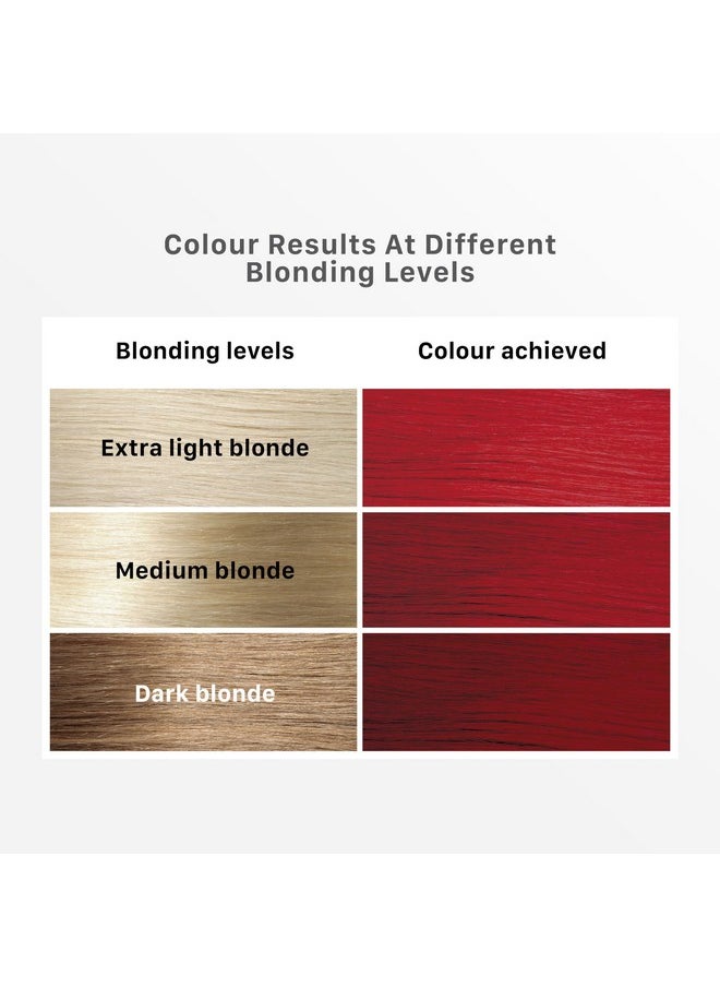Hair Colour Highlight Kit | Red Hair Colour, Crimson Red - Pack Of 1 I Enriched With Walnut & Argan Oil I Hair Colour For Women | Rich, Vibrant, Easy To Use, Diy Application