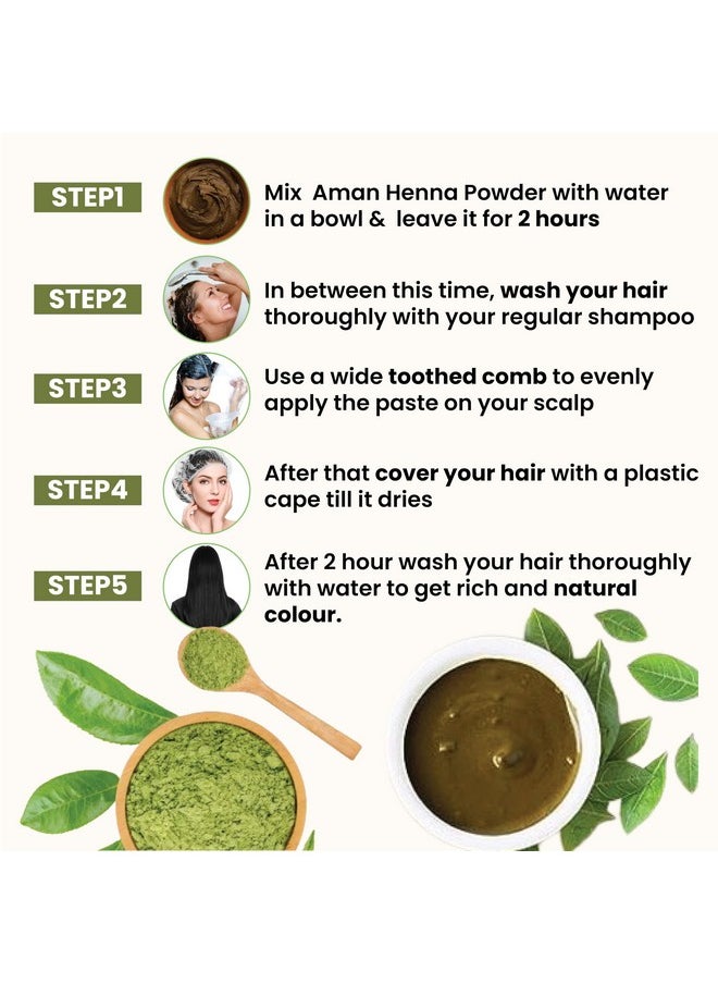 Herbals - Natural Organic Hair Care Perfect Combination Henna Powder And Indigo Powder Combo Of 2 (Each 100 Gm)