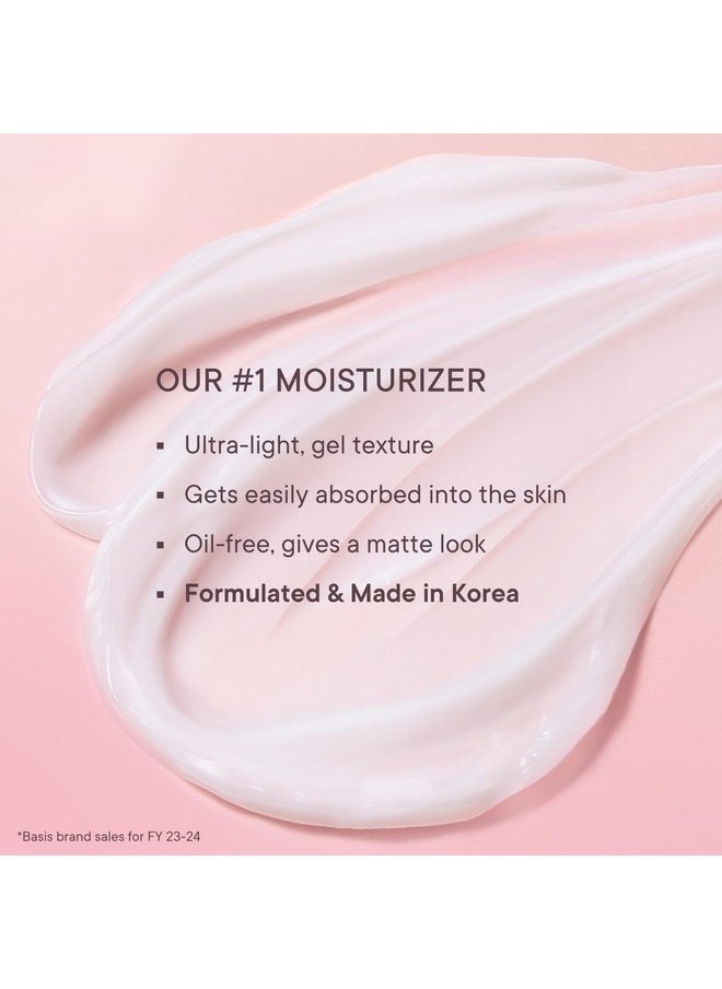 Quench 2% Niacinamide Ultra Light Gel Moisturizer, Instantly Brightens Skin, Water-Like Gel Texture, Non Sticky & Quick Absorbing For Healthy Skin Barrier, Made In Korea (50Ml)