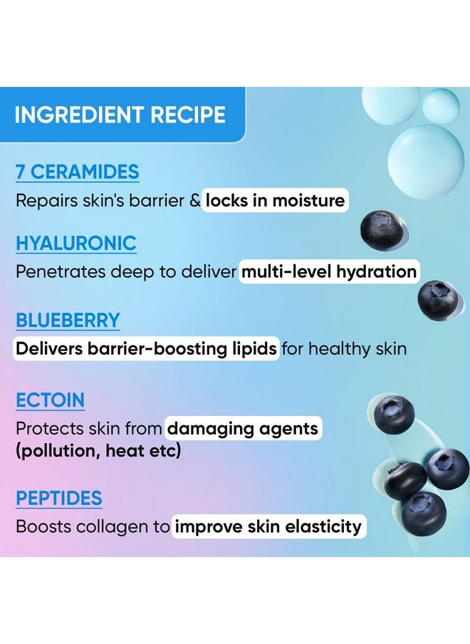 Blueberry Hydrate 12% Barrier Boost Face Serum | Reduces Redness & Irritation | Instant Boost In Skin Hydrations| For Uneven & Dull Skin | 30Ml