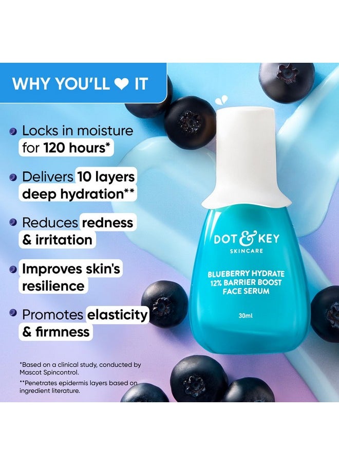 Blueberry Hydrate 12% Barrier Boost Face Serum | Reduces Redness & Irritation | Instant Boost In Skin Hydrations| For Uneven & Dull Skin | 30Ml