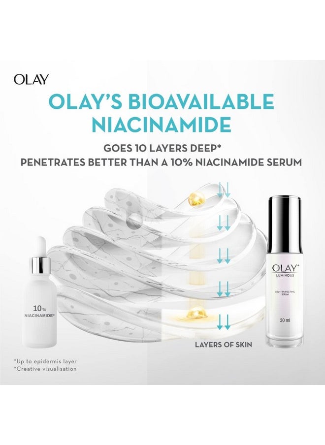 Face Serum | Clear And Even Skin | Fights Dullness And Provides Radiant Glow| Normal, Oily, Dry, Combination Skin | Paraben And Sulphate Free (30Ml, Niacinamide)