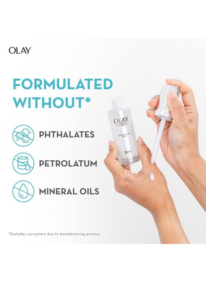 Face Serum | Clear And Even Skin | Fights Dullness And Provides Radiant Glow| Normal, Oily, Dry, Combination Skin | Paraben And Sulphate Free (30Ml, Niacinamide)