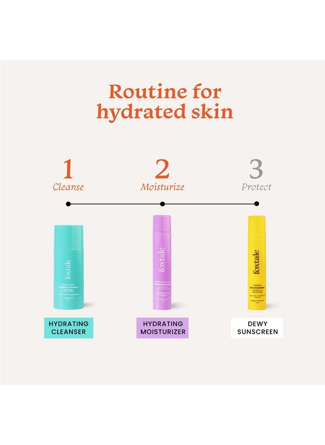 Hydration Skin Care Kit | Cleanser Face Wash- 100Ml + Ceramide Supercream Moisturizer- 50Ml | Pore Cleansing, Dirt Control, Barrier Repair | Skincare Combo Set For Women, Men | All Skin Types