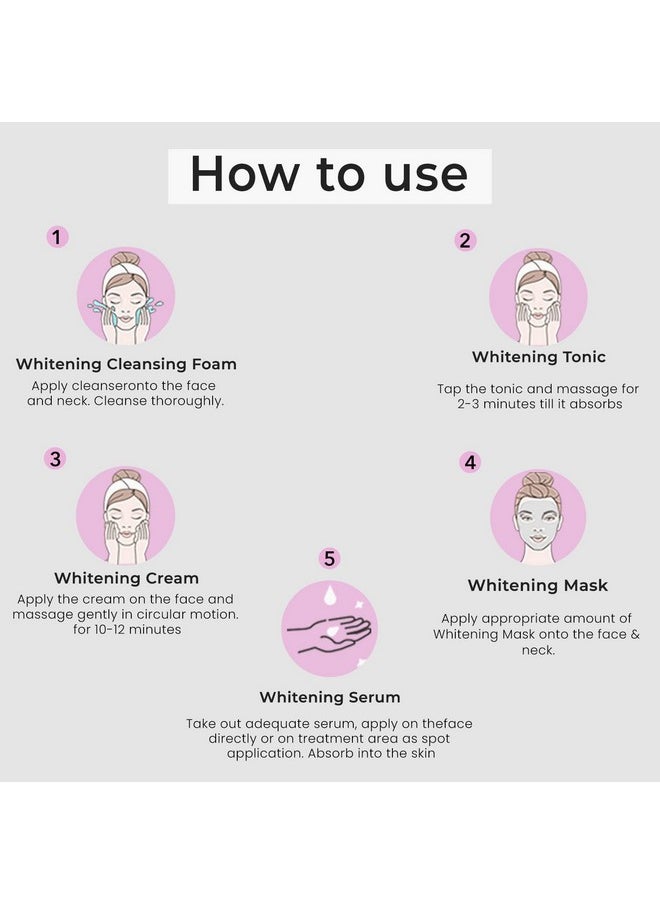 Whitening Facial Kit For Tan-Pigmented Skin (100G+150Ml)