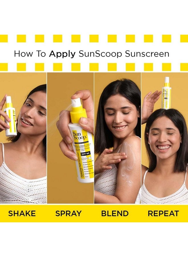 Fluid Body Sunscreen | Spf 60 | For All Skin Types | Cooling, Hydrating & Quick-Absorbing Liquid Sunscreen | No White Cast | Ultimate Sun Protection | 125 Ml