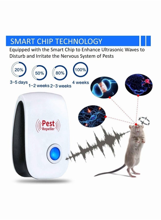 Ultrasonic Pest Repeller 6 Pack Plug in Pest Control Indoor Mice Repellent for Bug Cockroach Ant Spider Mosquito Mice