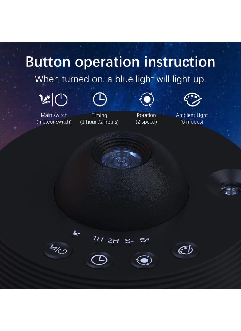 Planetarium Projector 360° Galaxy Projector for Room – HD 4K Projection Night Light with Film for Ceiling & Bedroom Decoration – Starry Sky & Nebula Projector for Kids & Adults