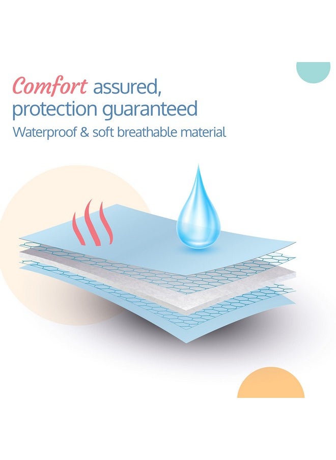 Instadry Anti-Piling Fleece Extra Absorbent Quick Dry Sheet For Baby, Baby Bed Protector, Waterproof Baby Sheet, Small Size 70X100Cm, Pack Of 2, Sky Blue & Salmon Rose