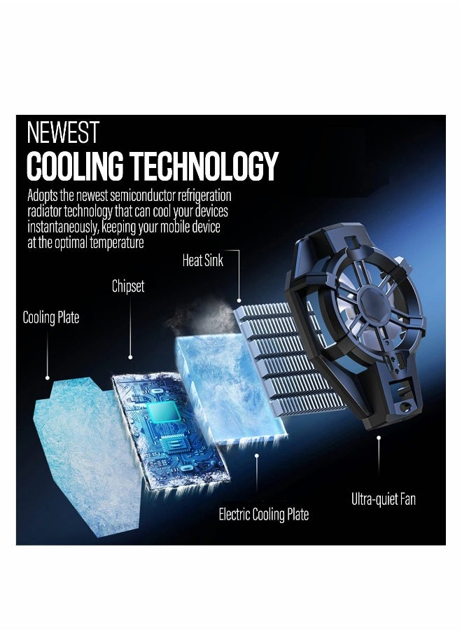 Phone Cooler with Rechargeable Battery, Phone Cooling Fan for Gaming Fit All Types of iPhone Android Smartphones