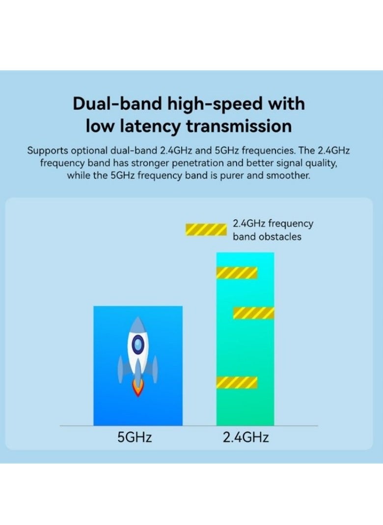 LB-LINK AC650M High-Gain Dual-Band PCI Express Adapter BL-P650H AC650M High Gain Dual Band PCI-E Adapter usb wireless network adapter usb wifi adapter