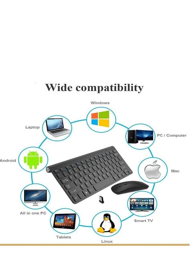 2.4Ghz Wireless Keyboard Mouse Combo Ultra Thin Portable Keyboard with USB Receiver Compatible with Computer