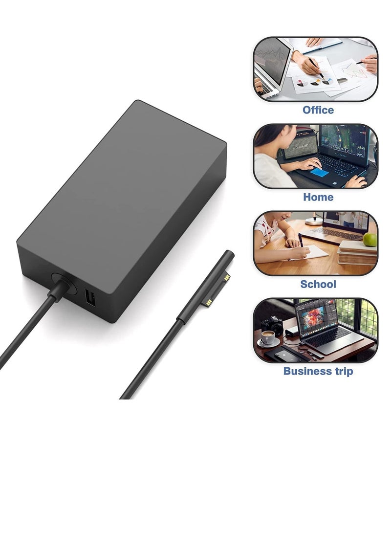 65W Charger 15V/4A Power Supply Adapter Compatible with Microsoft Laptop/Tablet Surface Pro 3/4/5/6/7/8/X Surface Go & Surface Book with USB Charging Port