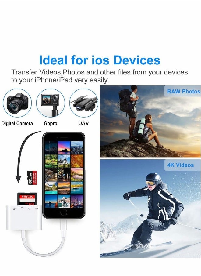 SD Card Reader for iPhone iPad with Micro Adapter Port, Type C Memory Plug and Play