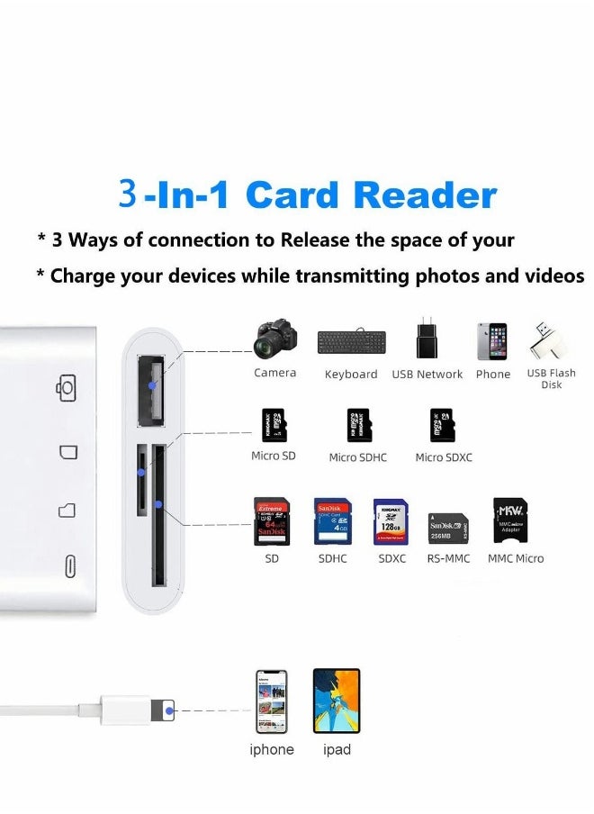 SD Card Reader for iPhone iPad with Micro Adapter Port, Type C Memory Plug and Play