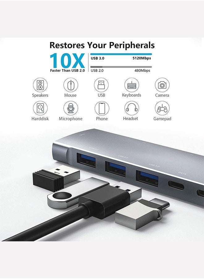 USB C Hub, Type C Hub 9 in 1 Multiport Adapter with 87W Power Delivery,4K HDMI Output,3 USB3.0 and USB-C 5 Gbps Data Ports,SD/TF Card Reader,3.5mm Headphone Jack Compatible with MacBook Air, MacBook
