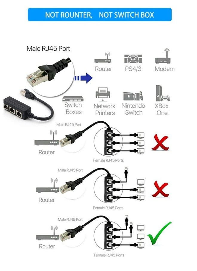 RJ45 Ethernet Splitter RJ45 1 Male to 3 x Female LAN Ethernet Splitter Adapter Cable Suitable for Super Cat5 Cat5e Cat6 Cat7 LAN Ethernet Socket Connector Adapter