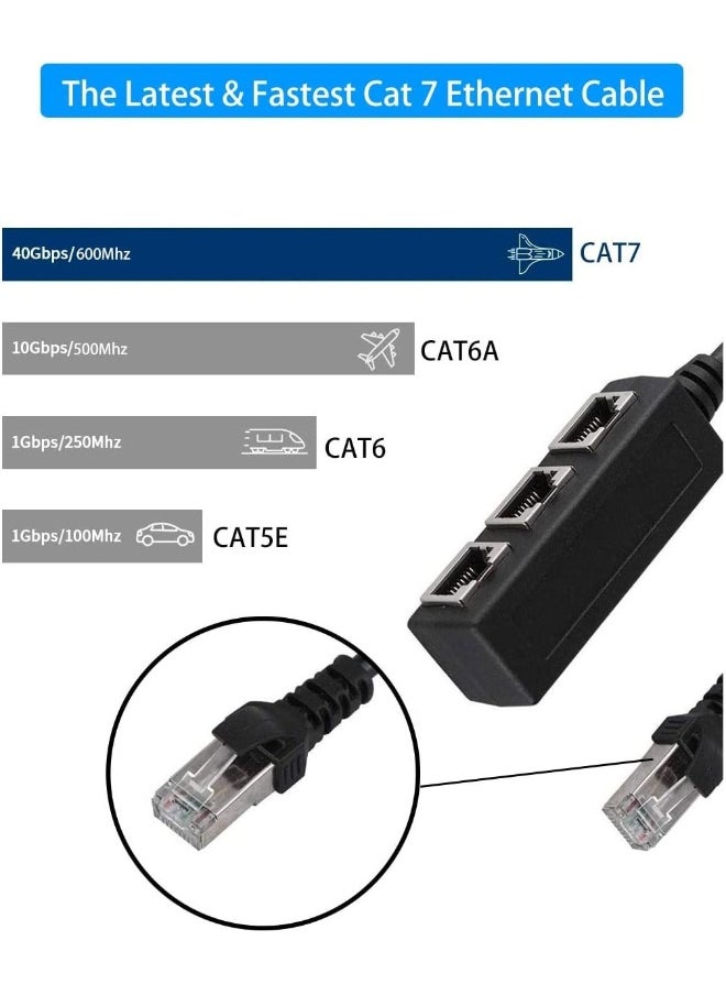 RJ45 Ethernet Splitter RJ45 1 Male to 3 x Female LAN Ethernet Splitter Adapter Cable Suitable for Super Cat5 Cat5e Cat6 Cat7 LAN Ethernet Socket Connector Adapter