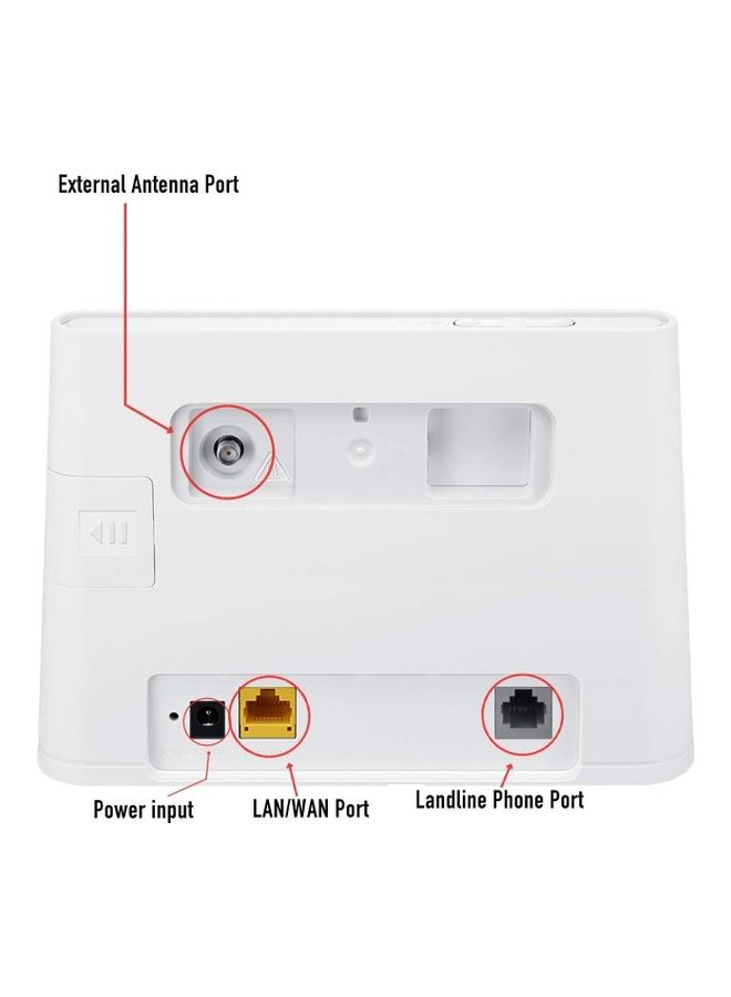 B311-221 150 Mbps 4G LTE Wireless Router/Mobile Wi-Fi, A Ge Lan/Wan Port, 300 Mbps Wi-Fi Speed White