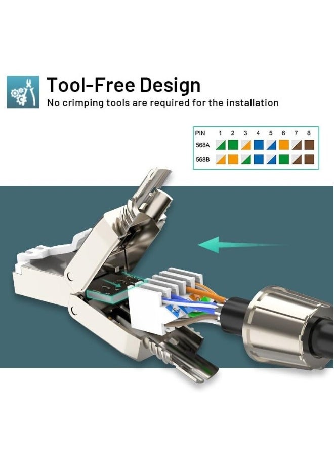 RJ45 Cat7 Connectors, Tool-Free Reusable Shielded Ethernet Termination Plugs for 23AWG SFTP UTP Cable, 10G Easy Internet Plug, Fast Field Installation (2 Pack)