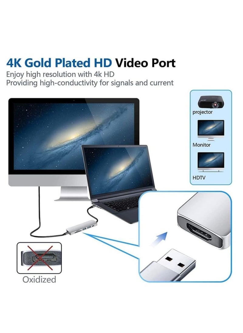 6-in-1 USB C Hub to HDMI 4K, SD/TF Card Reader, 3 USB 3.0 Ports – Perfect for iPad Pro, MacBook Pro/Air, iMac, Dell, and More