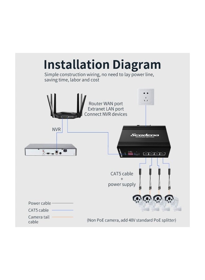 48V to 12V Active POE Splitter Adapter, Connectors Adapter Cable Splitter Injector AP Power Supply Isolated Type With DC 12V Output