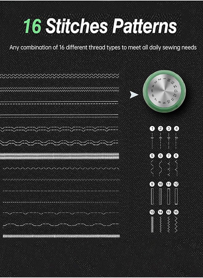 Portable Sewing Machine, Mini Electric Stitching Machine for Beginners, Double Needle 2 Speed 2 Thread Swing Machine With 16 Stitches, Reverse Stitch,Sewing Kit with Foot Pedal for Household