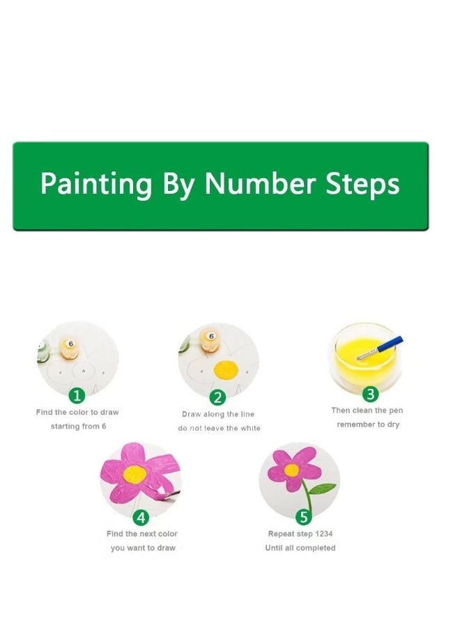 DIY Acrylic Paints for Room Décor A Bunch of Flowers Paint by Number Adults Beginner Students Kids Ideal Gift Choice Painting Numbers on Canvas Without Framed 40 x 50 CM