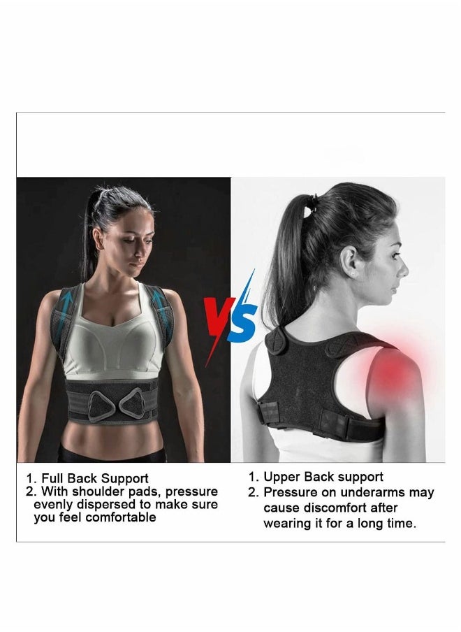 Posture Corrector for Women and Men, Adjustable Breathable Back Support Straightener