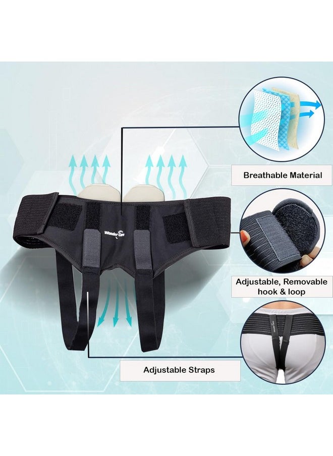 - Inguinal Hernia Support Post-Surgery Hernia Pain Relief Truss Brace For Double Inguinal Or Sports Hernia With 2 Removable Compression Pads & Adjustable Groin Straps-Small