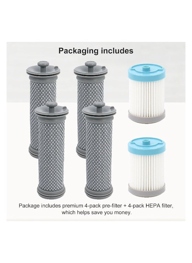 Cordless Vacuum Filter Replacement Kit for Tineco A10/ A11 Hero A10/A11 Master and for PURE ONE S11 for PWRHERO11 Snap Cordless Vacuum Cleaner 4 Pre Filters 2 HEPA Filter