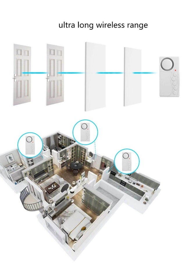 2Pcs Freezer Door Alarm, Safety Window Alarm, 3/15/30/60 Seconds Adjustable Delay Wireless Fridge Alarm, 4-In-1 Door Sensor Chime Door Open Alarm Loud 108dB