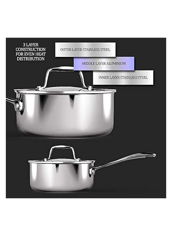 Stainless Steel Sauce Pan with Lid, 18 cm / 2.2 Litre