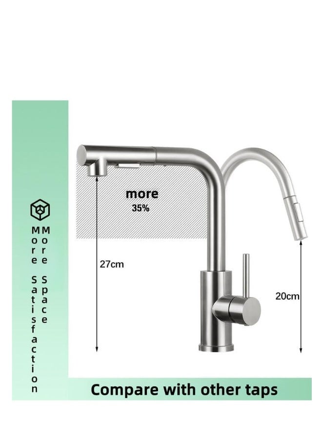 Kitchen Taps Mixer for Sink with 360 Degree Spout Swivels Single Handle Two Spray Function Pull Out 40.6cm Flexible Hose